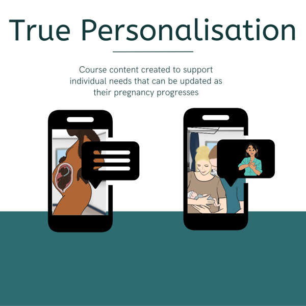 Personalisation Content example  (1)